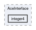 feddlib/core/AceFemAssembly/AceInterface/integer4